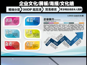 企業(yè)文化墻設(shè)計(jì)指南 打造高效宣傳形象墻的策略與下載資源